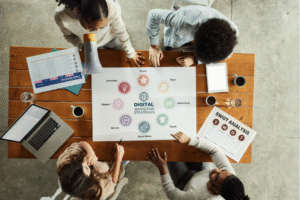 Marketing strategies